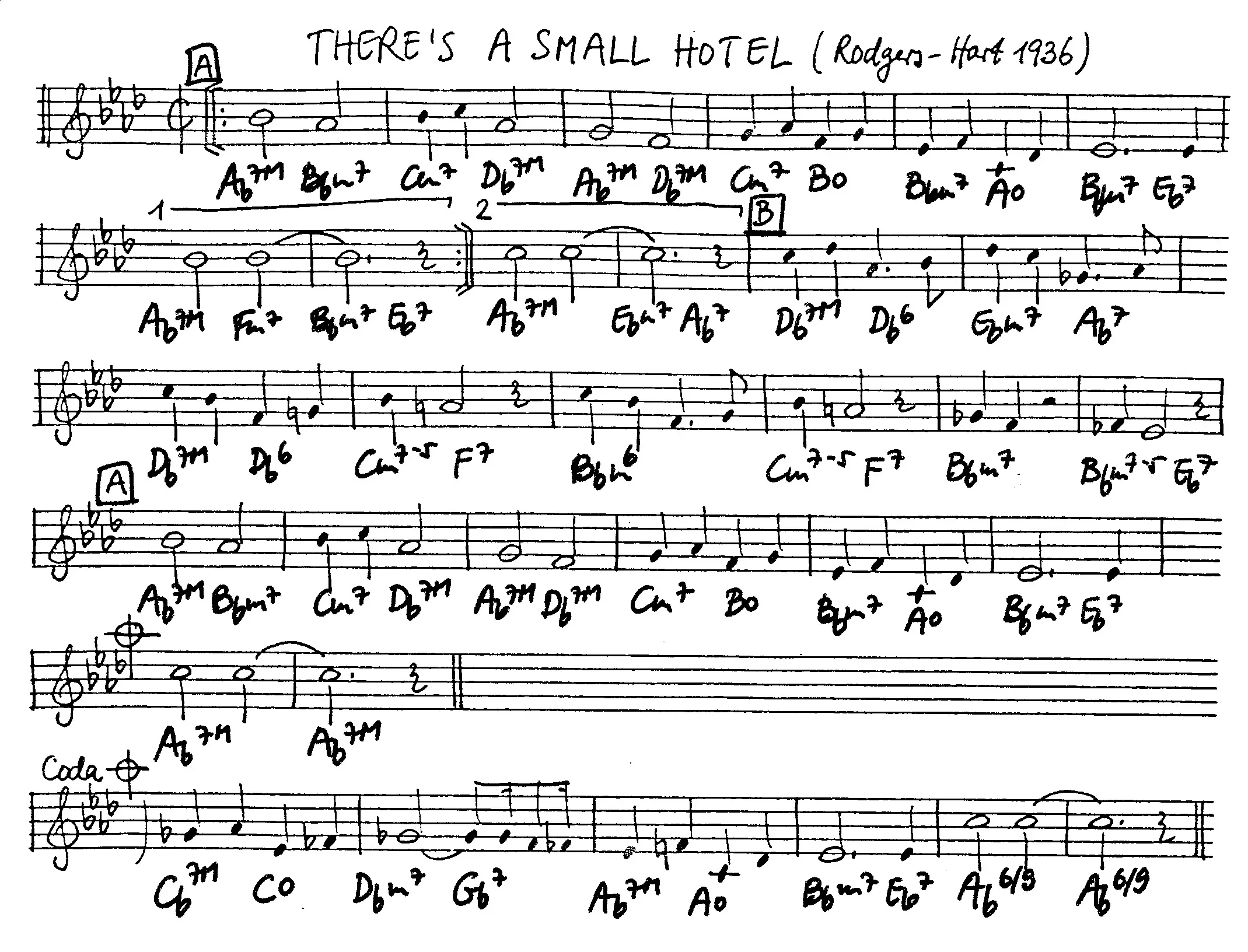 there's a small hotel free jazz leadsheet - Courtesy of the Jungle Jazz Band